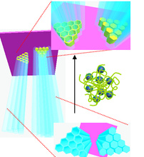 Illustration of polymer-based composite fabrication